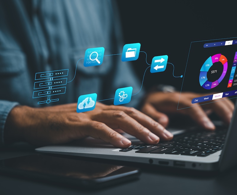 befficienz Digital Transformation
